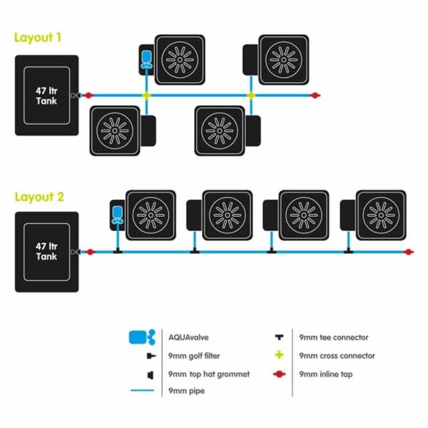 4 Pot System - Image 3